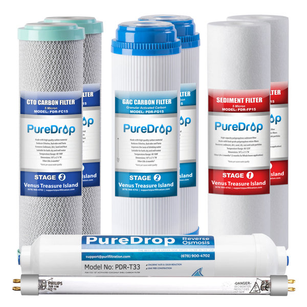 Cartouches De Remplacement Pour Osmoseurs Domestiques Maroc